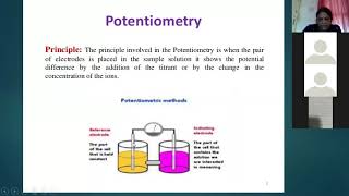 Potentiometry [upl. by Swee646]