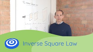 Inverse Square Law  GCSE science Biology 91 [upl. by Ahsieyt149]