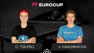 0800 Oleksandra Tsiupko  Vasylysa Kanunnikova 28112024  Table Tennis TT EuroCup Women Star 3 [upl. by Elleirad]