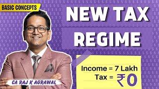 ITR 2 Filing AY 202324  Income Tax Return Filing AY 202324  ITR2 Filing for Share Market Income [upl. by Charron]