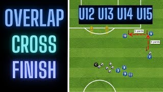 Finishing Drill  Overlap amp Cross  U12 U13 U14 U15  FootballSoccer [upl. by Keever]