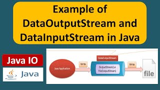 Example of DataOutputStream and DataInputStream in Java  Java IO  Java Tutorial [upl. by Lanevuj]