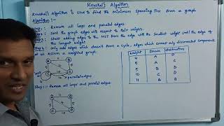 Kruskals Algorithm for Minimum Spanning Tree  Kruskals Algorithm  MST  Data Structures  Telugu [upl. by Katrine]