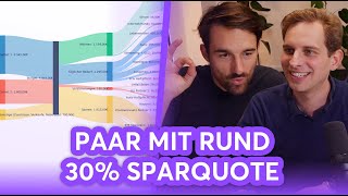 Budget eines Paares mit 1200€ Sparrate in ETFs  Finanzfluss Stream Highlights [upl. by Mchenry]