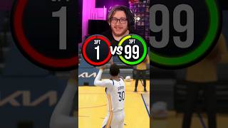 1 VS 99 3PT in NBA 2K24 [upl. by Rubma78]