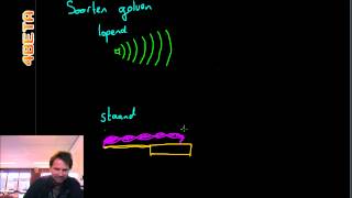 Natuurkunde  trillingen  lopende en staande golven [upl. by Zat2]