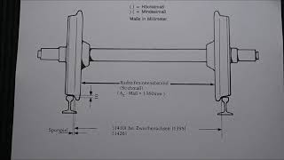 Bereifter Radsatz Monoblock Radsatz das Profil [upl. by Saalocin]