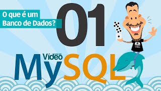 Curso MySQL 01  O que é um Banco de Dados [upl. by Iteerp]