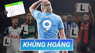 ⚽ Man City thua trận thứ 4 liên tiếp Chuỗi trận tệ hại nhất trong sự nghiệp của Pep Guardiola [upl. by Lahcsap]