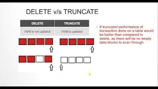 DIFFERENCE BETWEEN DELETE AND TRUNCATE  ORACLE SQL INTERVIEW QUESTION [upl. by Enimisaj]