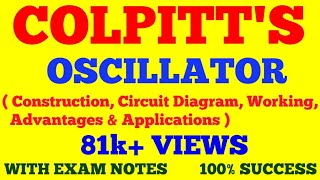 COLPITTS OSCILLATOR  CONSTRUCTION WORKING ADVANTAGES amp APPLICATIONS OF COLPITTS OSCILLATOR [upl. by Akamaozu]