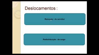 LEI 8112 DE 1990  REMOÇÃO E REDISTRIBUIÇÃO [upl. by Bernat]