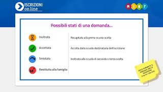 Iscrizioni Online 201819  Cosa succede dopo linoltro [upl. by Hepzi]