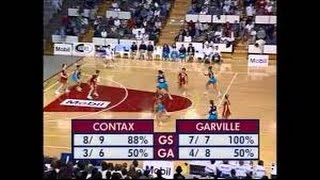 1994 Mobil Netball Grand Final ADEL Contax v ADEL Garville [upl. by Gage]