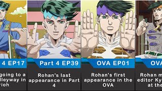 Rohan Kishibe Skins [upl. by Garling]