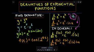 ❖ Derivatives of Exponential Functions ❖ [upl. by Raynell476]