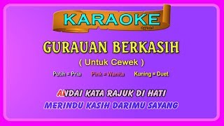 Iera Milpan  Retak Hatiku Karaoke  LMusical [upl. by Davis]