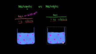 Molarite ve Molalite Fen Bilimleri Sağlık ve Tıp [upl. by Aisinoid94]