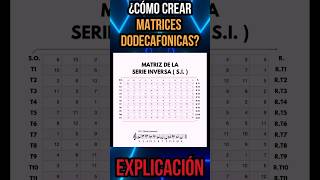 👉🏻Matrices Dodecafónicas Así se Crean correctamente✅ [upl. by Puritan]