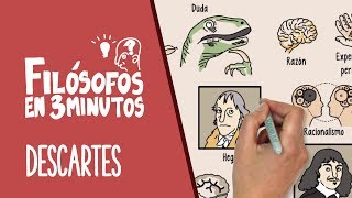 Descartes en 3 minutos [upl. by Eirolav]