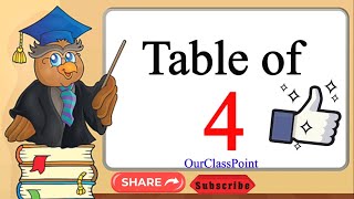 Table of 44S TableTable of FourMultiplication Table of Four [upl. by Inele]