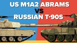 US M1 M1A2 Abrams vs Russian T90 S  Main Battle Tank  Military Comparison [upl. by Jobi]