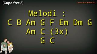 Chords  Lirik  Saling Percaya  Harmonia  Capo fret 3 [upl. by Curtis]