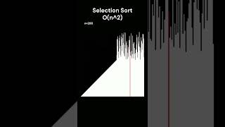 Selection Sort Algoritması [upl. by Huxham275]