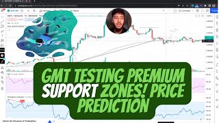 GREEN Metaverse token GMT crypto coin TESTING DEMAND MOMENTUM Price prediction amp ANALYSIS for APRIL [upl. by Herrah]