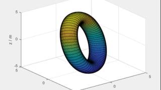 Free Rotating Torus MATLAB  Applied Mathematics 4 Coursework [upl. by Edualcnaej769]