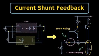 Current Shunt Feedback Amplifier Explained  Feedback Amplifier [upl. by Olrac]