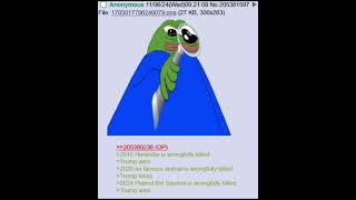 Anon misses Harambe and Peanut the Squirrel 😫 [upl. by Atarman]