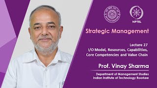 Lecture 27 IO Model Resources Capabilities Core Competencies and Value Chain [upl. by Vitoria]