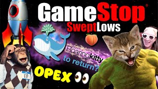 GameStop Swept Lows OPEX and Roaring Kittys Return [upl. by Ahselaf]