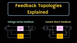 Feedback Topologies in Amplifier Explained  Feedback Amplifier [upl. by Katzman]