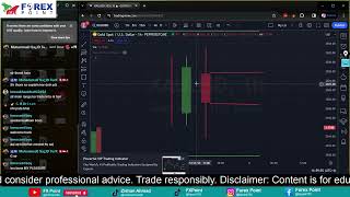 NFP Unveiled Live Session and RealTime Trading Strategies [upl. by Nolla745]