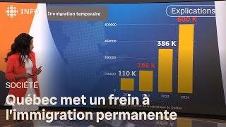 Québec met un frein à limmigration permanente  Dabord linfo [upl. by Gothar82]