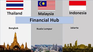 Thailand Economy Vs Malaysia Economy Vs Indonesia Economy comparison 2022 [upl. by Eylk]