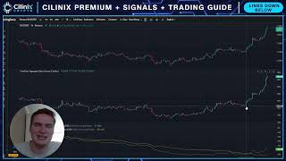 WORLDCOIN WLD PRICE PREDICTION amp NEWS 2024 [upl. by Vernon]