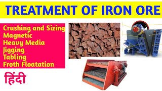 Treatment of Iron OreIron ore Beneficiation ironmaking ironore [upl. by Areemas]