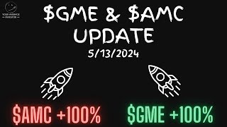 Why GME Gamestop and AMC Stocks Are Exploding Right Now  Position Update [upl. by Eesac192]