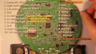 N64 log  7  The PSone screen [upl. by Anikram123]