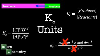 Units of Kc Papers 1  2  AQA A Level Chemistry [upl. by Amikahs]