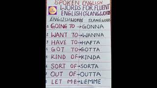 SLANG WORDS  SPOKEN ENGLISH  BASIC ENGLISH VS SLANG ENGLISH  SLANG SHORTSYOUTUBESLANGSHORTS [upl. by Astri]