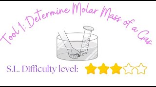 Tool 1 Molar Mass of a Gas [upl. by Eteragram]