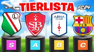 ⚽ NAJLEPSZE KLUBY DO KARIERY  TIERLISTA  EA FC 24 ⚽ [upl. by Volnak]