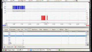 PicoScope 6 Serial Decoding of UARTRS232 [upl. by Ardle]