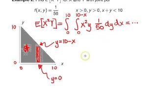 Bivariate random variables expected value  Example 2 [upl. by Olmstead485]