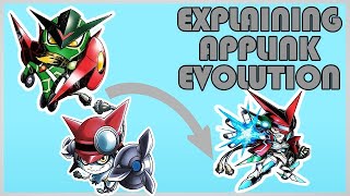 Explaining Appmon Applink Appfusion AppGattai amp Chou Gattai Appmon Conversation 2 [upl. by Elehcim]