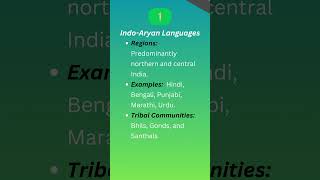 Ep11 Explained Linguistic classification in India upsc anthropology paper2 civilserviceexam [upl. by Iren]